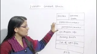 Process Control Block (PCB) in Operating System in Hindi  Lec-8