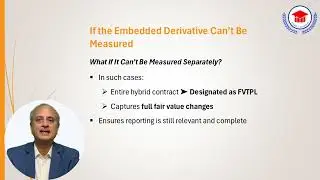 Measurement of Embedded Derivatives