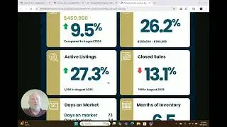 ROCKWALL COUNTY Housing Market Update-August 2025 📈