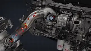 Cara kerja teknologi SCR (Selective Catalytic Reduction)