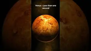 How long human can survive on other planets 🤯? #space #beyondspace #universe #shorts #planet #solar