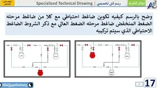 دوائر التبريد وتمثيلها على (P.h) 9 | رسم فني تخصصي | الصف الثاني | معهد فنى صناعي
