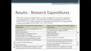UC ERM Toolbox August 2011 - Systemwide Risks