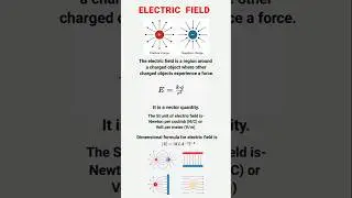 What is Electric Field ? Electric Field Definition | Physics #physics#science#facts#formula#shorts