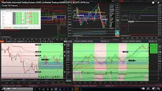 NinjaTrader Automated Trading Futures | Robot Trader | NASDAQ S&P500 Oil Gold Bitcoin | 2025-12-23