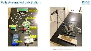 Build Your Own Phased Array System by Analog Device [Jon Kraft ]