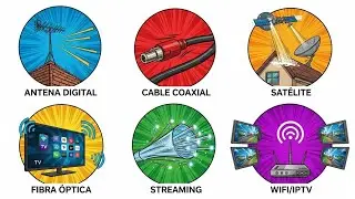 Todas Las Se&ntilde;ales De TV Explicadas en 17 Minutos