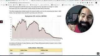 Joe Rogan Speaks Crypto 2016-2020 : The dollar has lost its Value (Must Watch)