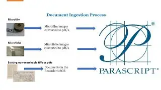 Restrictive Covenant Language Demo Western Integrated Systems   Made with Clipchamp