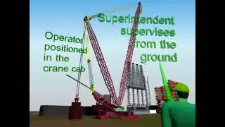 Explanation of the Lyondell Crane Accident