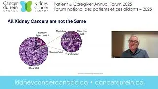 Kidney Cancer Surgery 101