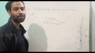 Sound: Difference Between Oscillation and Vibration | Class 9 & 10 Physics
