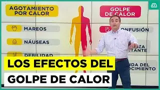 Los efectos del golpe de calor en el cuerpo humano