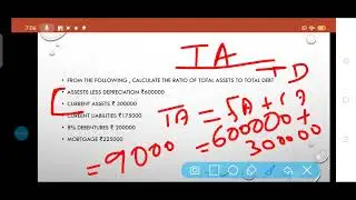 RATIO OF TOTAL ASSETS  TO TOTAL DEBT