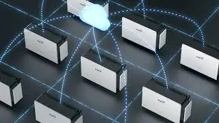 Fox ESS R Series (G2) Three-Phase Inverter | Power Up with Fox ESS!