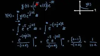 Lecture 16 Module 1 Introducing Laplace Transform