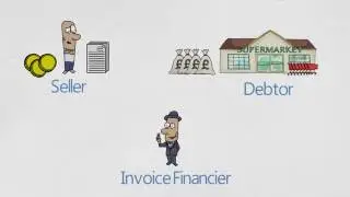 Funding Invoice - Invoice Discounting