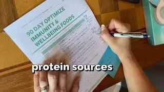 Eating for you Epigenetics 