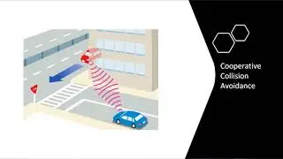 Security in V2X communications: a Comparative Analysis of Simulation/Emulation Tools