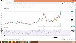 AAMRATECH নিয়ে আলোচনা,যাদের প্রশ্ন ছিলো দেখে নিন