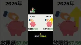 2026 Roth IRA投放额度公布！2025年额度还可以在4月前补投，别错过了！#rothira #retirementplanning #retireearly #investing  #投資