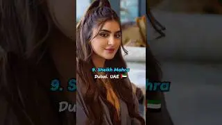Top 10 Most BeautiFul Muslim Actress In The World #shorts #actress