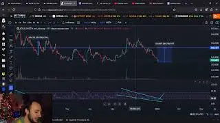 JESUS Coin RSI Consolidation Close To Break Out