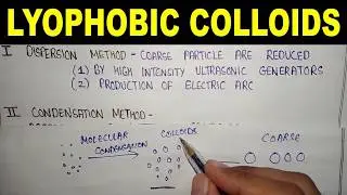 Lyophobic colloids | Lyophobic colloids preparation | Lyophobic colloids in English