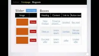 Introduktion til Content Management Systemer