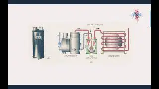 step Refrigenaration system running (oil separator)