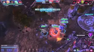 HotS Map Basics (Push)