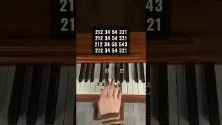 Kara Sevda🖤 (part 1) | Piano Tutorial #pianotutorial #piano
