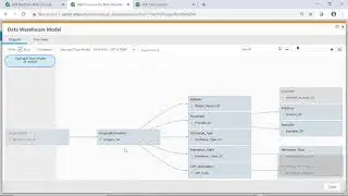 Qlik Compose for Data Warehouses