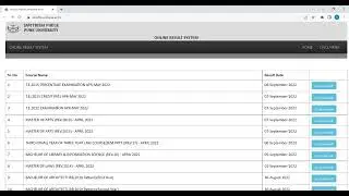 SPPU NEW RESULT BIG UPDATE TE 2012 2015 PATTERN