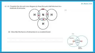 Modular Unit 2 Review Questions (Part 1) - IGCSE Chemistry Edexcel  - Dr  Hanaa Assil