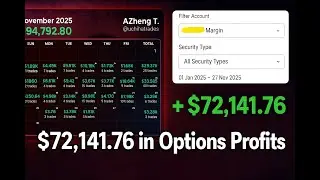 AZheng Trades - November Recap $94,000 Futures PNL & $72000 in Options