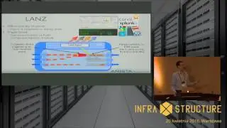 infraXstructure 2016 - How to win back visibility into your network full of Containers...