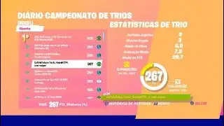 Classificado for Heats & Top 4 Daily Cup