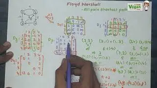 Floyd Washall Algorithm  | Data Structures & algorithms |All universities
