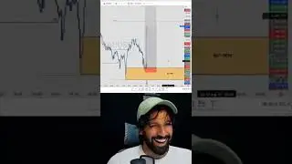 sniper entry, news king ☠️ #shakuni #trading #subscribe