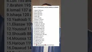 les 25 proph&egrave;tes cites dans le coran psl eux est leur &acirc;ge abonn&eacute; vous