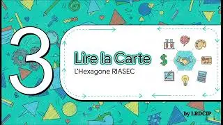 Le mod&egrave;le RIASEC by LRDCIP