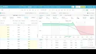 Nifty Monthly Call Ratio Spread Strategy Backtest (2025 Results) #trading #stockmarket #nifty