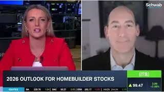 Setting Foundation for Fragmented Housing Market & DHI Options Trade