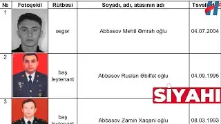 Antiterror əməliyyatlarında şəhid olmuş hərbi qulluqçuların - SİYAHISI