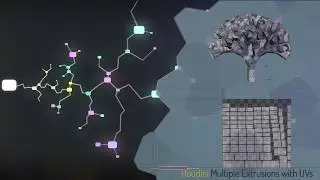 quickFlow :: Houdini :: Multiple Curve Extrusions with UVs