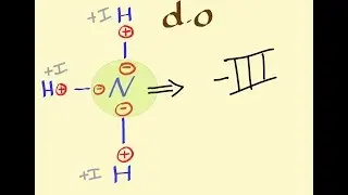 17 redox: trouver un deg. d'ox.