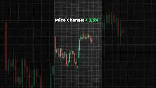 What Really is VOLATILITY in Trading?