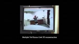 Multiple Camera Reconstruction | MixCam project | Perception - Inria