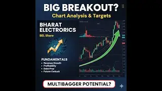 Bharat Electronics (BEL) Stock Analysis: Fundamentals, Technical & Chart Review #BharatElectronics